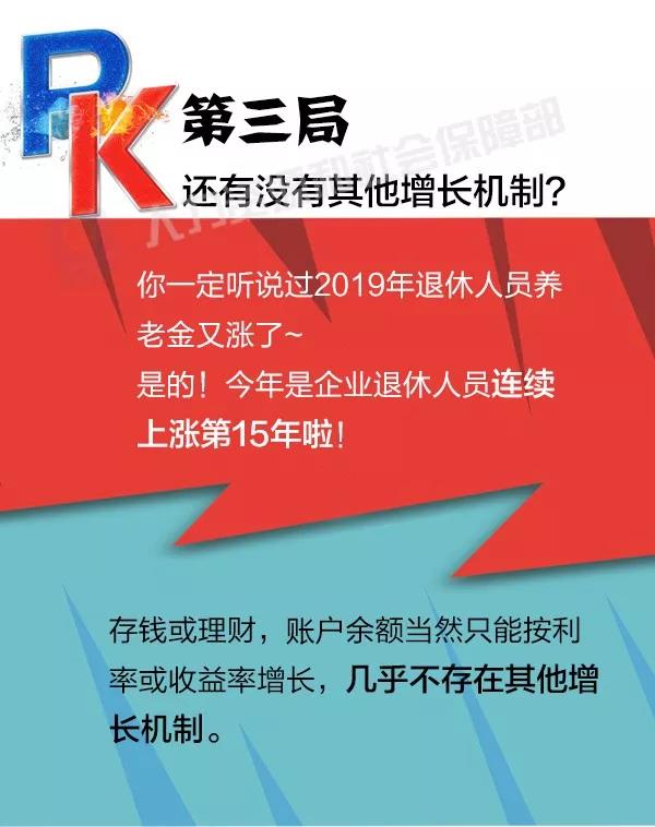 社保養(yǎng)老和儲蓄理財(cái)養(yǎng)老，誰更劃算？ 第4張