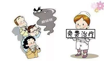 肺炎外地社保怎么報銷多少錢？ 第1張