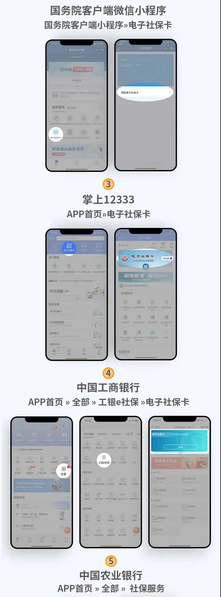 圖解電子社?？ㄉ觐I途徑 第2張