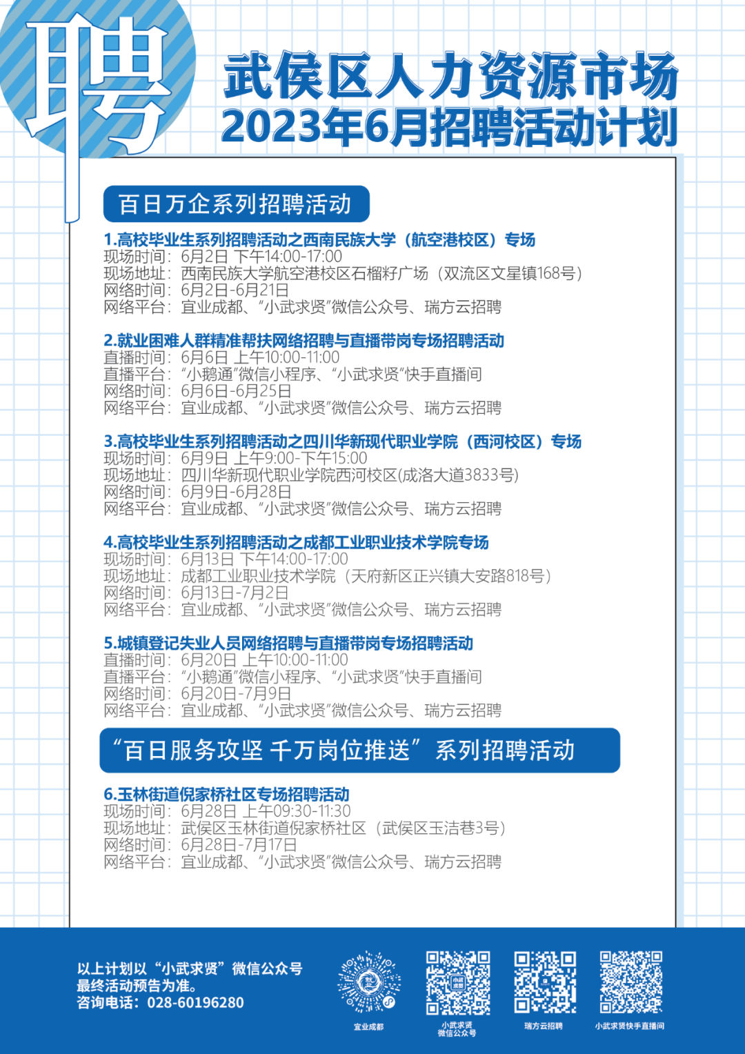 瑞方人力全力推進武侯區(qū)人力資源市場建設(shè)，多渠道拓寬就業(yè)空間 第1張