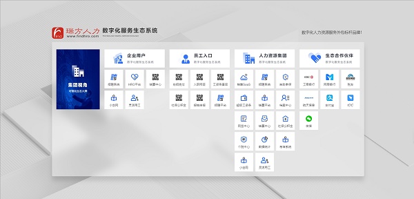 換了工作地，之前的養(yǎng)老保險(xiǎn)就白繳了嗎？ 第1張